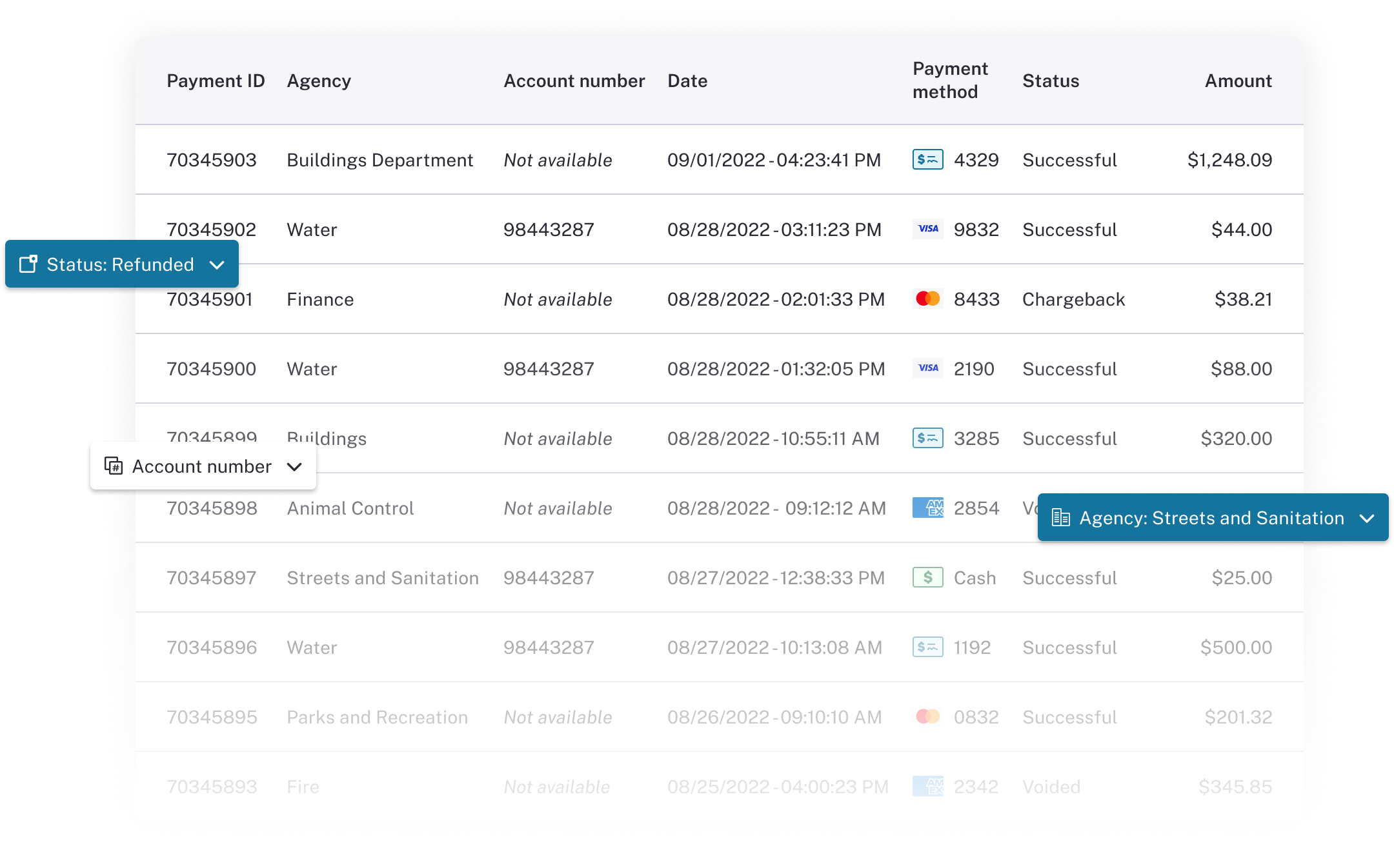 CityBase Revenue Management Search Screen